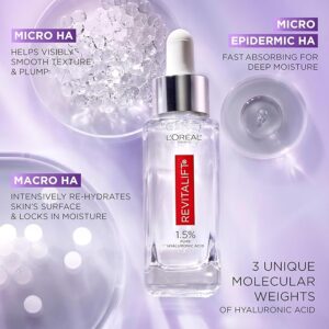 anti aging serum