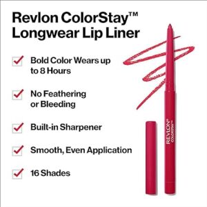 Best Drugstore Lip Liner