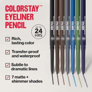 Best Black Eyeliner Pencil 