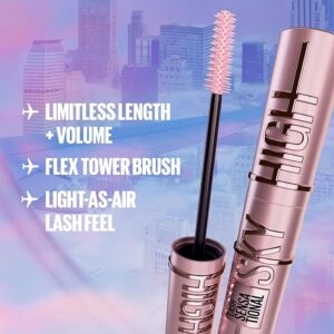 Best Waterproof Mascara